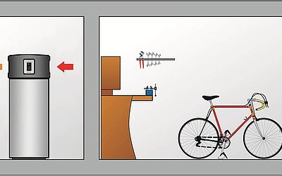 Brauchwasserwärmepumpe - Funktion, Kosten & Sinnvoll?